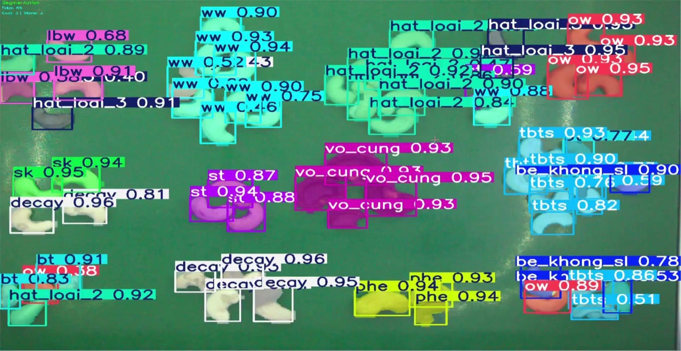 Mô hình AI nhận dạng và phân hạng nhân điều